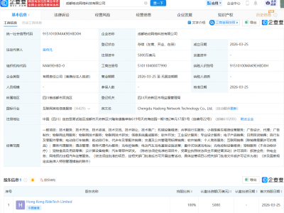 哈啰出行在成都新设网络科技公司,注册资本5000万美元