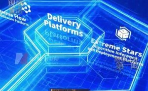 AI计算机视觉企业极视角成功上市，首日股价飙升，“90后”董事长陈振杰敲锣亮相