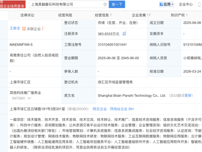 东方精工、乐聚机器人入股具身智能公司具脑磐石