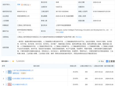 上饶具身智能科技创新发展公司注册成立