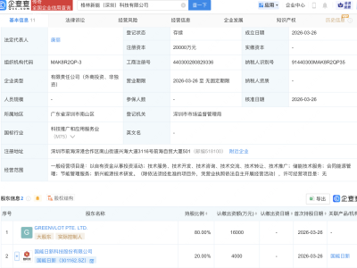 国能日新等在深圳成立科技新公司，注册资本2亿元