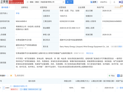 三一重能在酒泉成立风能装备公司