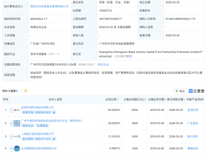 圣湘生物、皓元医药等新设创投基金