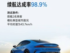 小米SU7 Pro续航实力出众 三大媒体实测均登顶 纯电市场再掀热潮