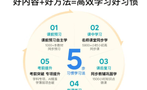 学习机品牌大比拼：十大优质之选，为孩子铺就高效成长学习路