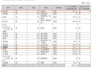 珠江啤酒2025年业绩：净利9亿增超一成 营销总监薪酬超董事长
