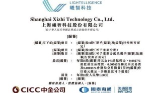 麻省理工双博士携手冲刺IPO 曦智科技引领AI硅光芯片创新浪潮