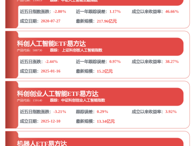 石头科技再获外观设计专利：“扫地机器人”新设计引领清洁领域新潮流