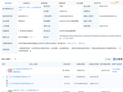 泸州老窖集团等新设投资合伙企业，出资额约5亿元