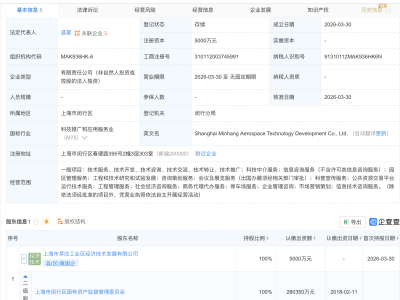 上海闵行航天科技发展公司登记成立