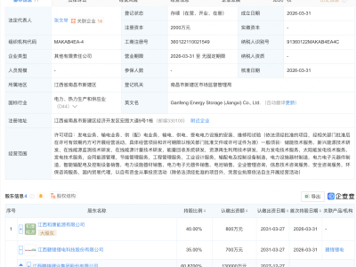 京东方等在合肥成立新材料科技公司，注册资本6亿