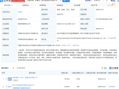 华体科技等在内蒙古成立数字能源技术公司