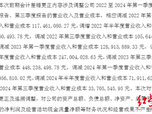 维维股份粮油贸易收入确认方法出错 遭责令改正三名高管被警示