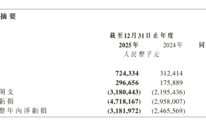 智谱AI财报发布：Token消耗指数级跃迁，CEO张鹏预言未来“Token架构师”时代