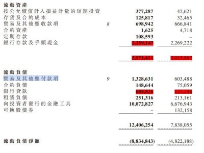 智谱转型“中国Anthropic”：定价权、规模效应与转型速度成关键挑战
