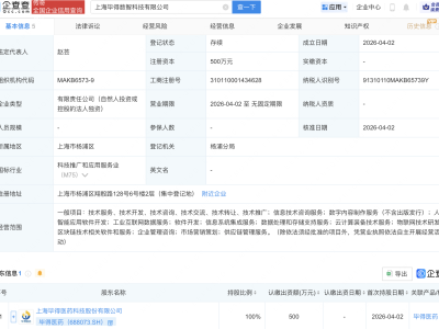 毕得医药成立数智科技公司，含AI相关业务