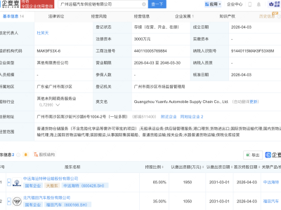 中远海特、福田汽车合资成立汽车供应链公司