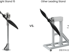 无人机动力测试台怎么选？Tyto Robotics固态设计优势显著实力出圈