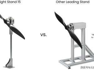 无人机动力测试台怎么选？Tyto Robotics固态设计优势显著实力出圈