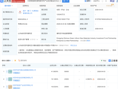 东营辉煌绿色锂电新材料产投基金成立，出资额12亿