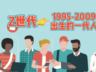 2026年社交电商用户达8.3亿，Z世代成主力，内容驱动模式引领新消费趋势