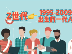 2026年社交电商用户达8.3亿，Z世代成主力，内容驱动模式引领新消费趋势