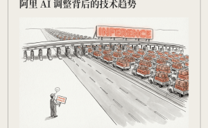 推理经济崛起：国产芯片迎新机遇，AI产业利润分配格局重塑