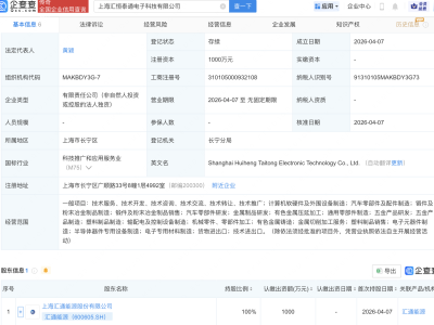 汇通能源成立电子科技公司，含半导体器件相关业务