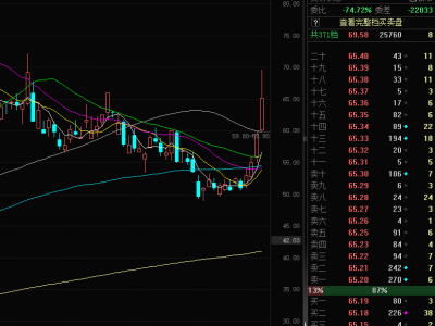 苹果引领新趋势，玻璃基板液冷HVDC成市场新热点，相关公司前景可期