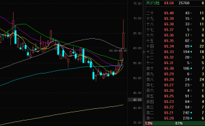 苹果引领新趋势，玻璃基板液冷HVDC成市场新热点，相关公司前景可期