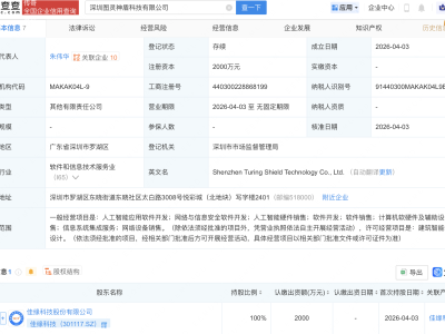 佳缘科技新设子公司，含AI相关业务
