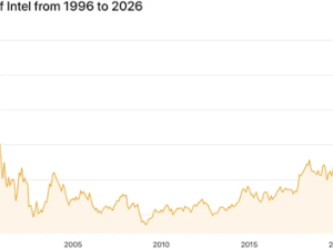 抱上马斯克TERAFAB项目大腿 Intel市值飙升 25年来首破3000亿美元