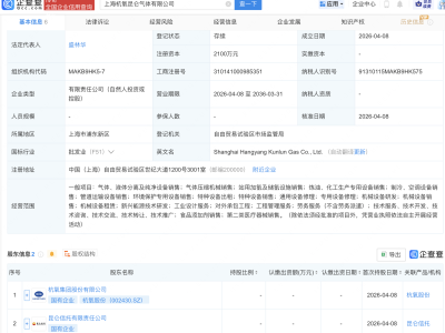 杭氧股份、昆仑信托在上海成立气体新公司