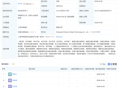 真兰仪表等成立智电科技公司，含AI及集成电路芯片业务