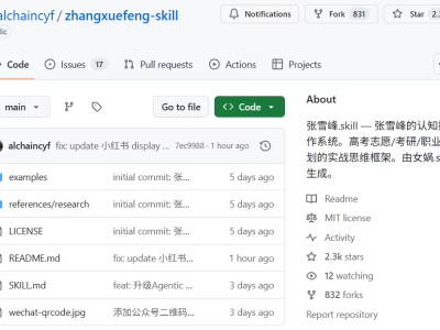 张雪峰.skill项目引热议：思维“蒸馏”是创新还是消费逝者？