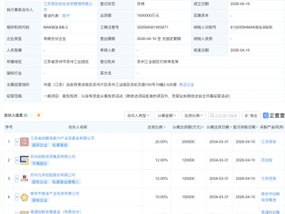 江苏省增资扩产战新产业基金成立，出资额100亿