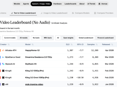 阿里巴巴官宣认领AI视频模型HappyHorse 创新探索计划再添新成果
