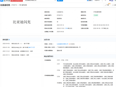 比亚迪注册“比亚迪闪充”商标