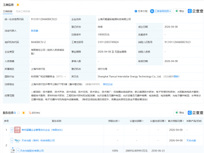 天合光能等成立星际能源科技公司