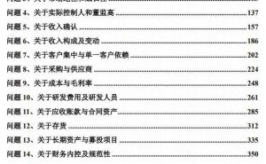 华盛雷达IPO首轮迎17问 董事长寸怀诚控制权稳定性受上交所关注