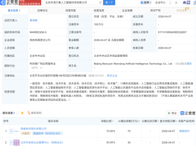 南威软件等成立本源万象人工智能科技公司