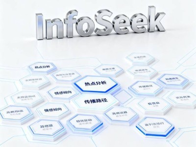 2026年沉默公关失效：智能舆情监测系统成品牌应对危机的“关键利器”