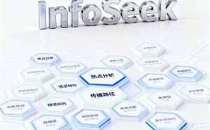 2026年沉默公关失效：智能舆情监测系统成品牌应对危机的“关键利器”