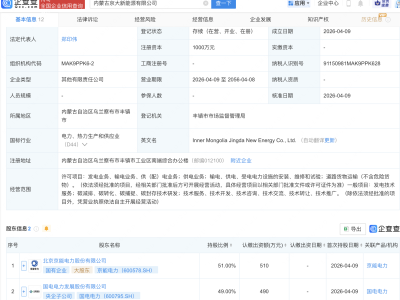 京能电力、国电电力在内蒙古合资成立新能源公司