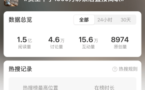 科大訊飛“1500萬離職”引熱議：真?zhèn)坞y辨，打工人的“暴富夢(mèng)”卻火了