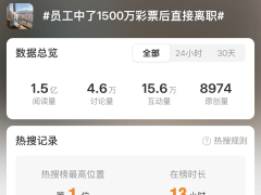 科大讯飞“1500万离职”引热议：真伪难辨，打工人的“暴富梦”却火了