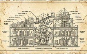 Vercel营收飙升超三倍，CEO称已按上市标准运营，AI智能体成关键推手