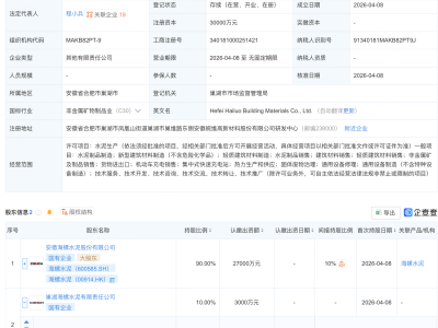 海螺水泥成立新公司，含机动车充电销售业务