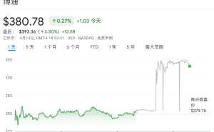 Meta与博通AI合作升级:多吉瓦级芯片部署,CEO转顾问深化技术协同