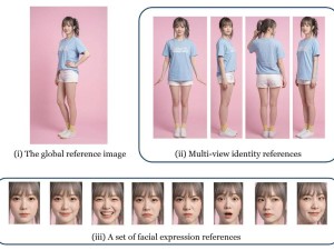 蔡浩宇新加坡再出发：LPM 1.0模型引领虚拟角色迈向实时交互新纪元